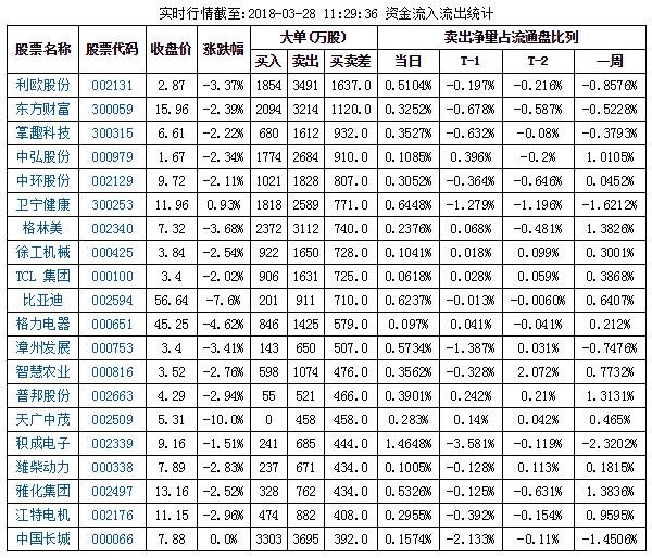 拋盤(pán)2.png