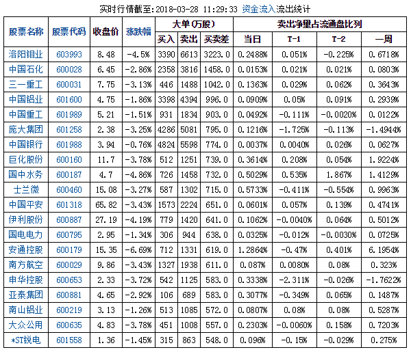 拋盤(pán)1.png
