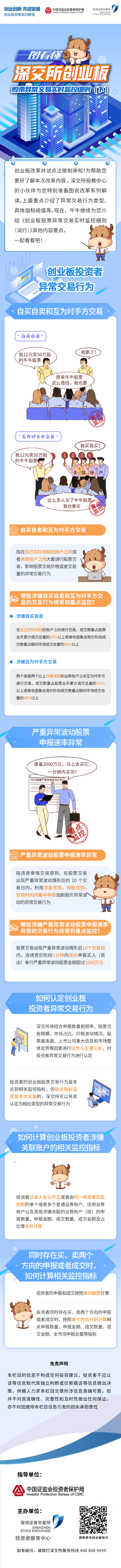圖說改革系列丨深交所創(chuàng)業(yè)板股票異常交易實(shí)時(shí)監(jiān)控（下）20200710.jpg